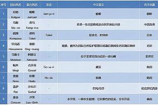 博主：胡金秋没有随队飞往新疆 明天大概率缺阵